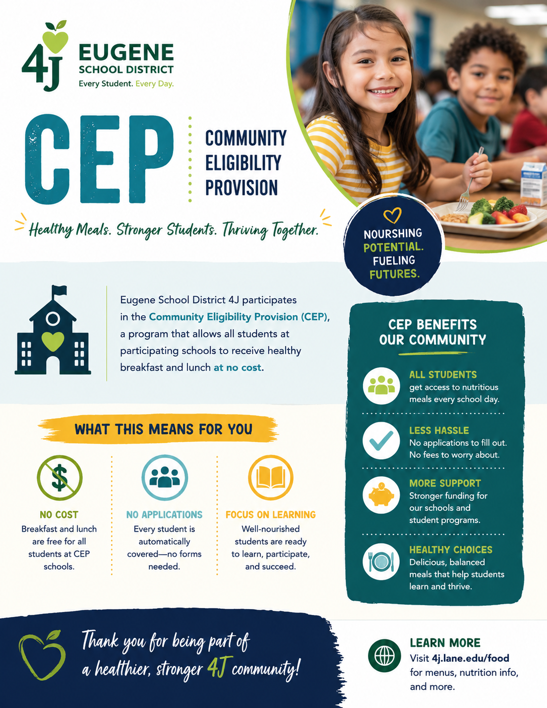 Poster describing ESD4J's participation in CEP
